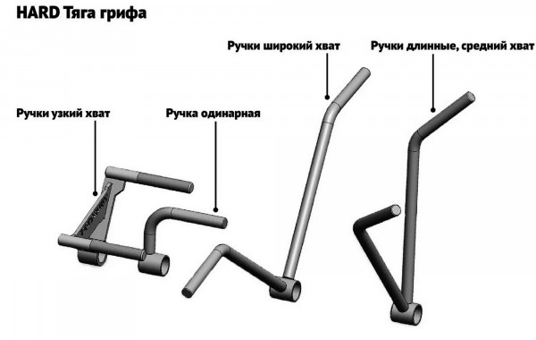 Тяга грифа - ручки узкий хват YouSteel Hard 600_380