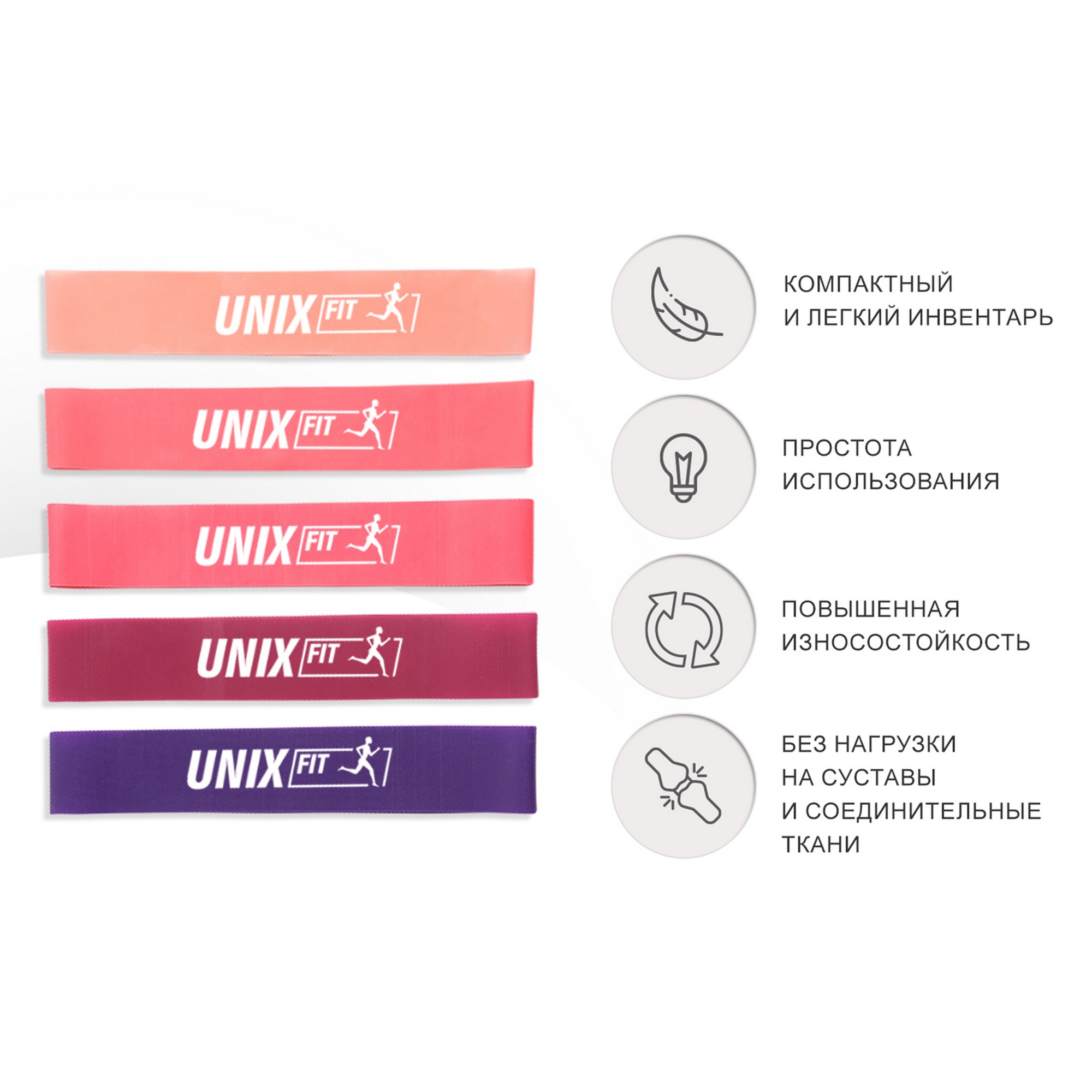 Резинки для фитнеса UnixFit LBU5PCSPK 5 цветов, розовый, сиреневый 2000_2000